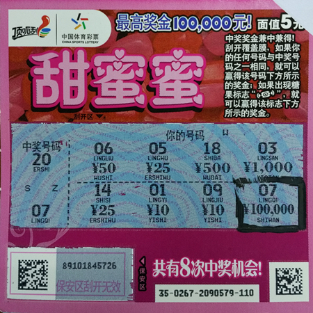 适合不同水 适合不同水